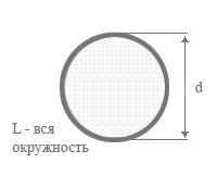 Заказать круглую столешницу